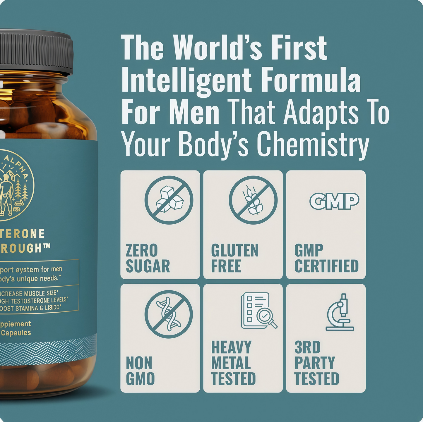 Testosterone Breakthrough