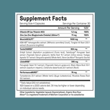 Testosterone Breakthrough